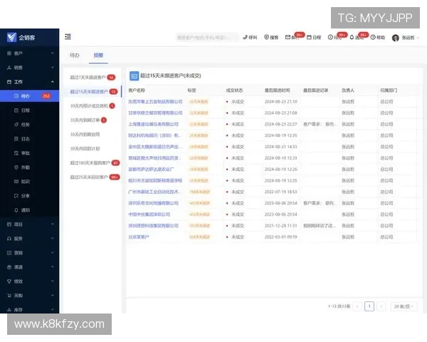 凯发登录首页下载：优化登录界面提升用户体验的实用技巧介绍
