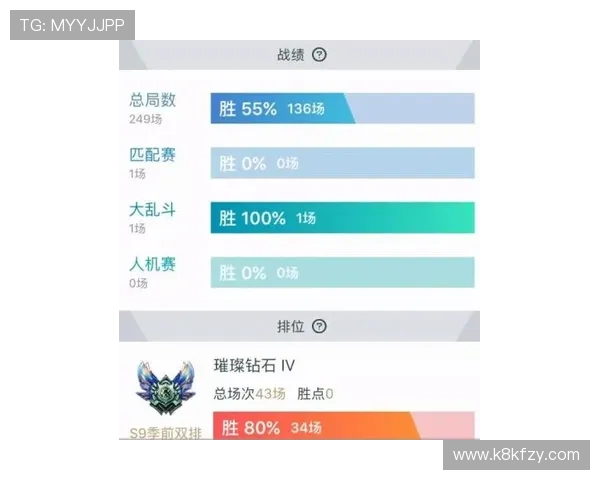 凯发单挑牛牛玩家评价与反馈真实用户体验分享帮助新手选择优质平台