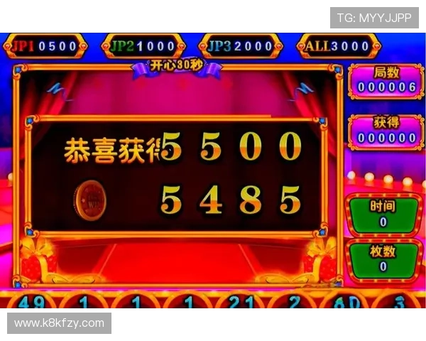 PP电子极速糖果试玩1000关卡攻略详解助你轻松闯关赢取丰厚奖励和游戏成就