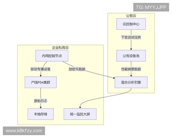凯发官网平台多渠道登录方式与账号安全设置详解 凯发官网平台多渠道登录方式与账号安全设置详解