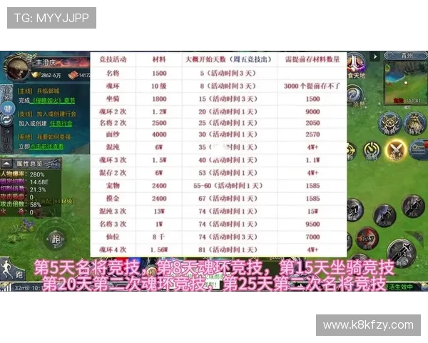 凯发沙巴电竞为新手玩家提供的实用攻略与技巧指南助你快速提升游戏水平与竞技能力 凯发沙巴电竞为新手玩家提供的实用攻略与技巧指南助你快速提升游戏水平与竞技能力