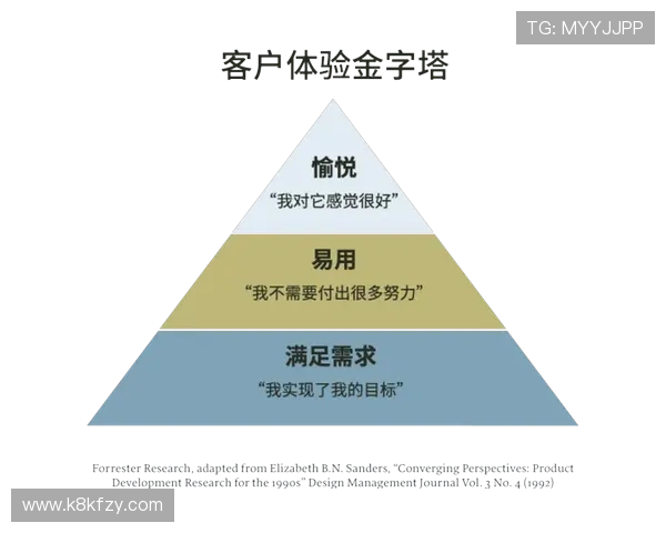 凯发体育备用平台下载流程详解确保每位用户都能顺利登录体验