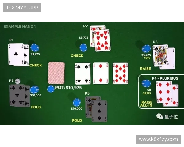 凯发德州扑克线上比赛详细规则与参赛指南全方位解析 凯发德州扑克线上比赛详细规则与参赛指南全方位解析