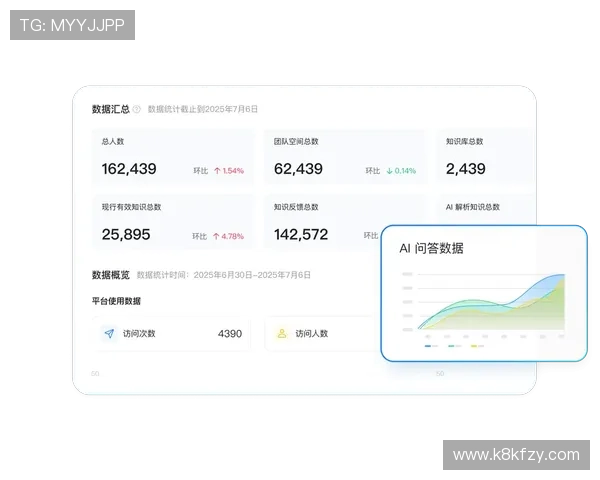 凯发娱乐真人版全站登录确保账号信息安全采用先进加密技术保护用户隐私实现全站登录无障碍畅玩真人娱乐游戏 凯发娱乐真人版全站登录确保账号信息安全采用先进加密技术保护用户隐私实现全站登录无障碍畅玩真人娱乐游戏