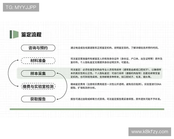 凯发体育注册中心地址最新官方公布信息及访问方法全攻略