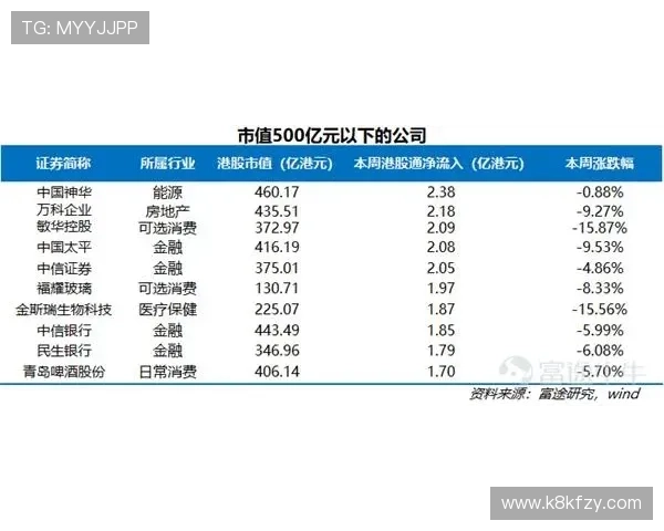 凯发网体育平台的支付方式与提款流程详解，确保资金安全快速到账无忧体验