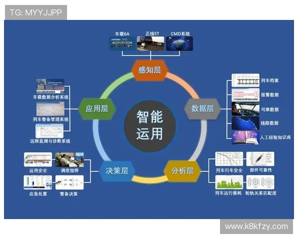凯发网站登录入口官网官方平台稳定性分析与用户体验优化建议