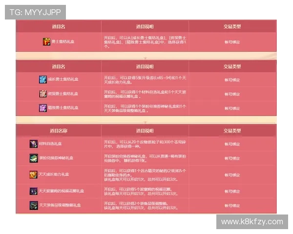 凯发首页地址的优惠政策详细介绍，帮助玩家获取更多实惠和专属福利