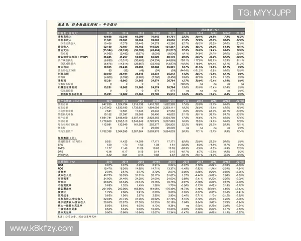 多位用户反映凯发网投会员登录失败问题，平台技术团队积极排查中确保服务稳定