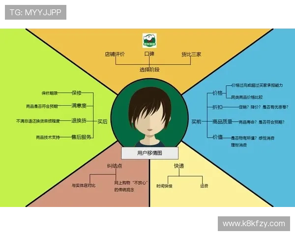 凯发体育注册中心官网网址最新入口地址,提供详细步骤指导确保用户顺利注册体验 凯发体育注册中心官网网址最新入口地址,提供详细步骤指导确保用户顺利注册体验
